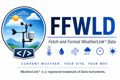 FFWLD Logo
